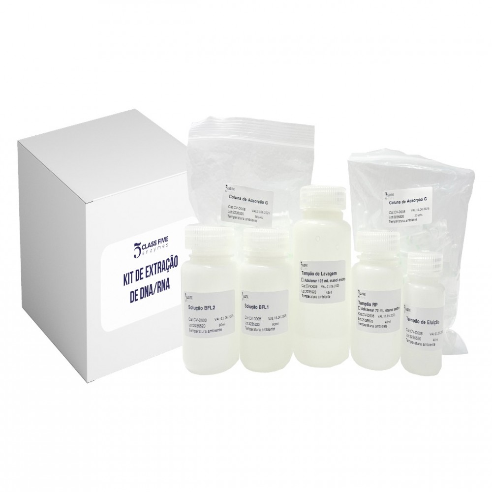 Kit de Extração de RNA Viral