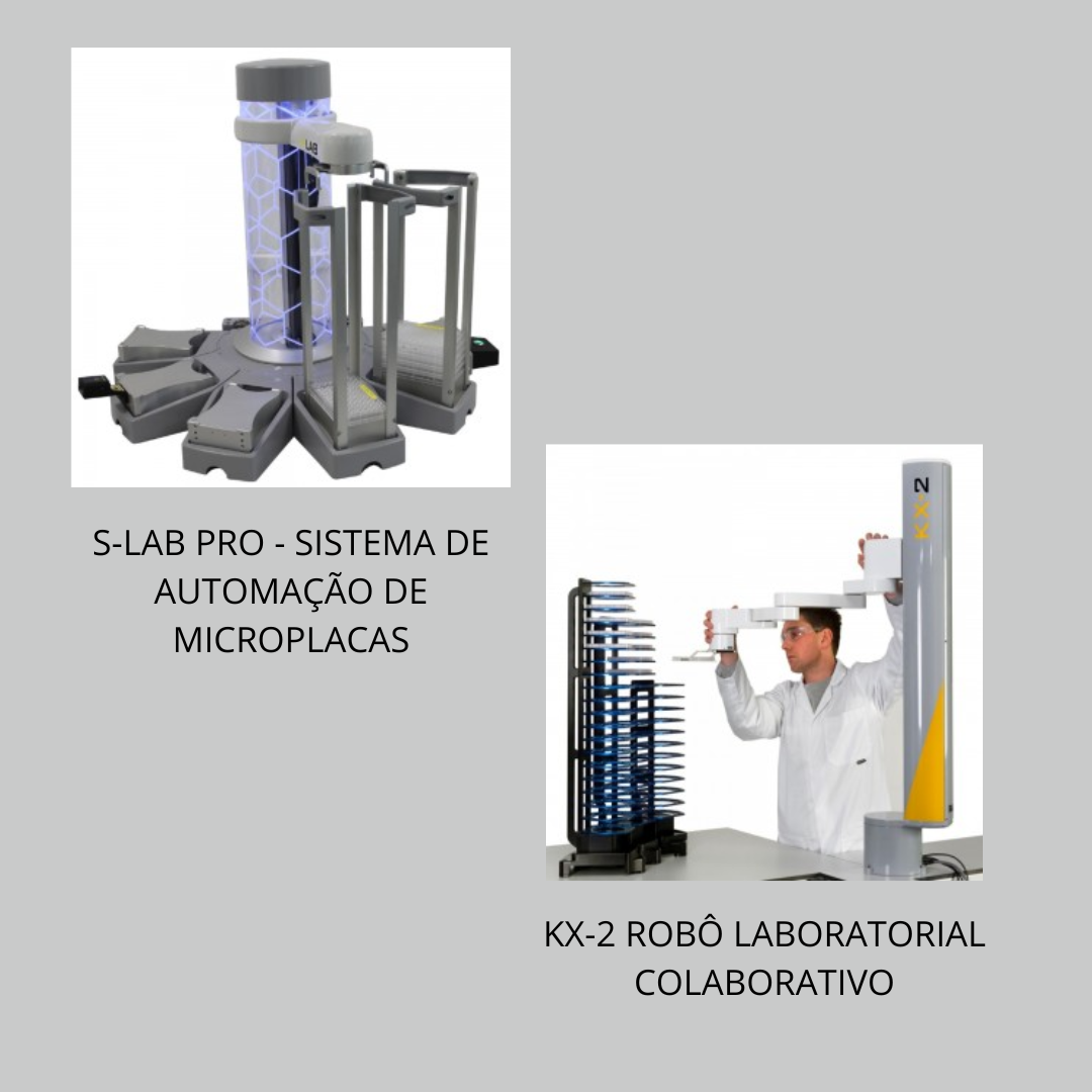 Robôs colaborativos 